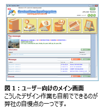 図1