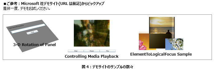 Deep Zoomデモサイトのサンプルの数々