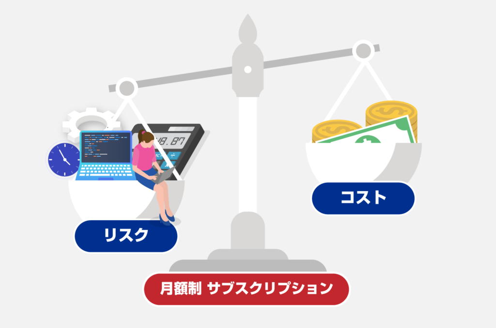 定額制サブスクのリスクとコスト
