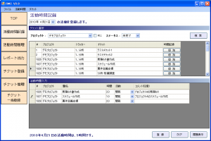 【No.12】EVMに取り組む