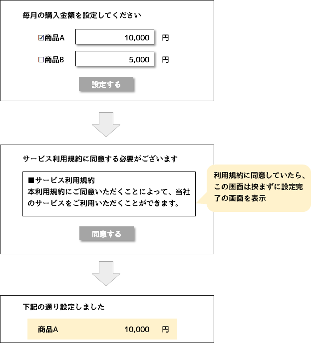 【No.59】簡単な改修という不具合原因